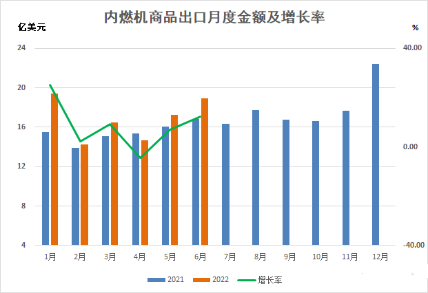 內(nèi)燃機(jī)3.png