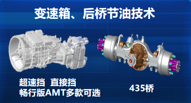 2021年下半年開(kāi)始，物流市場(chǎng)進(jìn)入低谷期，用戶面臨油價(jià)高、運(yùn)價(jià)低、收益大幅下滑等挑戰(zhàn)。同時(shí)單駕比例提升，更多中小車(chē)隊(duì)老板選擇自己開(kāi)車(chē)，勞動(dòng)強(qiáng)度大幅提高。面對(duì)激烈的市場(chǎng)競(jìng)爭(zhēng)環(huán)境，作為中國(guó)商用車(chē)品牌的領(lǐng)軍者，一汽解放始終堅(jiān)持以自主創(chuàng)新引領(lǐng)行業(yè)技術(shù)發(fā)展，為用戶提供最優(yōu)的物流解決方案。