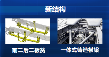 2021年下半年開始，物流市場進入低谷期，用戶面臨油價高、運價低、收益大幅下滑等挑戰(zhàn)。同時單駕比例提升，更多中小車隊老板選擇自己開車，勞動強度大幅提高。面對激烈的市場競爭環(huán)境，作為中國商用車品牌的領軍者，一汽解放始終堅持以自主創(chuàng)新引領行業(yè)技術發(fā)展，為用戶提供最優(yōu)的物流解決方案。