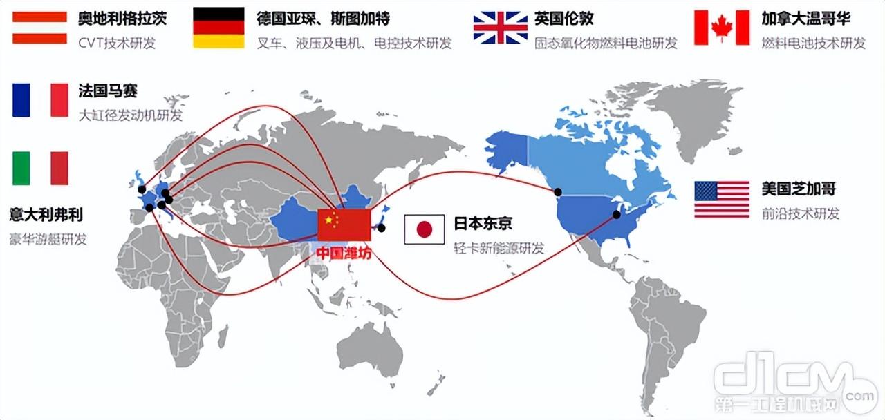 立足中國，放眼未來。走進濰柴工業(yè)園南門，十字路口高聳的“科技塔”映入眼簾，液晶屏的2030年倒計時精確到秒，對這一倒計時的設置，濰柴人都深知其然。2030年濰柴新能源業(yè)務要引領全球行業(yè)發(fā)展，各主業(yè)核心業(yè)務進入全球前三。相信未來無論世事如何變遷，濰柴總能瞄準趨勢、精準發(fā)力，引領“中國動力”發(fā)出更強音！