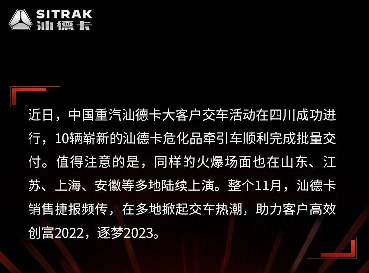 近日，中國重汽汕德卡大客戶交車活動在四川成功進(jìn)行，10輛嶄新的汕德卡?；窢恳図樌瓿膳拷桓?。值得注意的是，同樣的火爆場面也在山東、江蘇上海、安徽等多地陸續(xù)上演。整個(gè)11月，汕德卡銷售捷報(bào)頻傳，在多地掀起交車熱潮，助力客戶高效創(chuàng)富2022，逐夢2023。