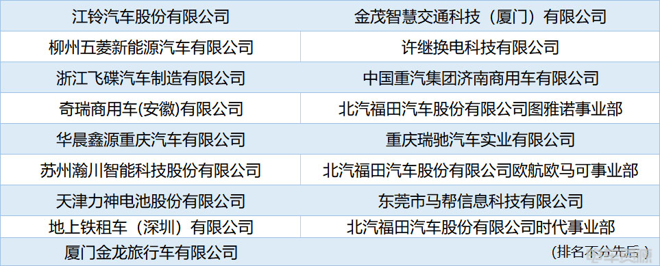 “破卷”共建共贏，推動(dòng)高質(zhì)量發(fā)展！