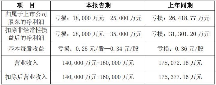 安凱客車·.png