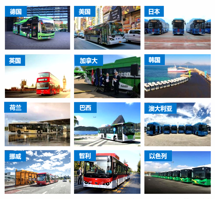 2023年1月，在我國(guó)新能源商用車市場(chǎng)，比亞迪開年即實(shí)現(xiàn)“開門紅”，領(lǐng)漲全行業(yè)。