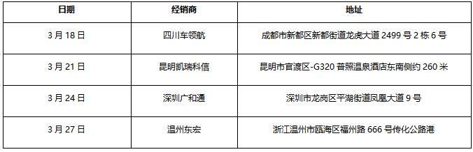 3月17日，“公路英雄 牽動中國——上汽紅巖高速標(biāo)載牽引車‘360沉浸式萬里行’”長測活動發(fā)車儀式在重慶舉行。兩輛紅巖杰獅H6高速標(biāo)載牽引車整裝待發(fā)，隨著一聲令下，一場英雄齊聚的公路“狂飆”就此啟程。