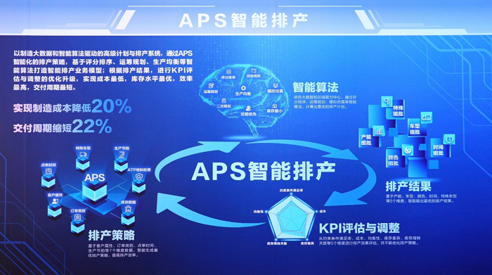 北京重卡首臺車下線即交付11.png