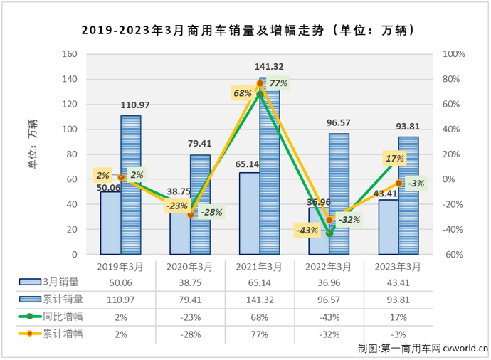 商車排1.png