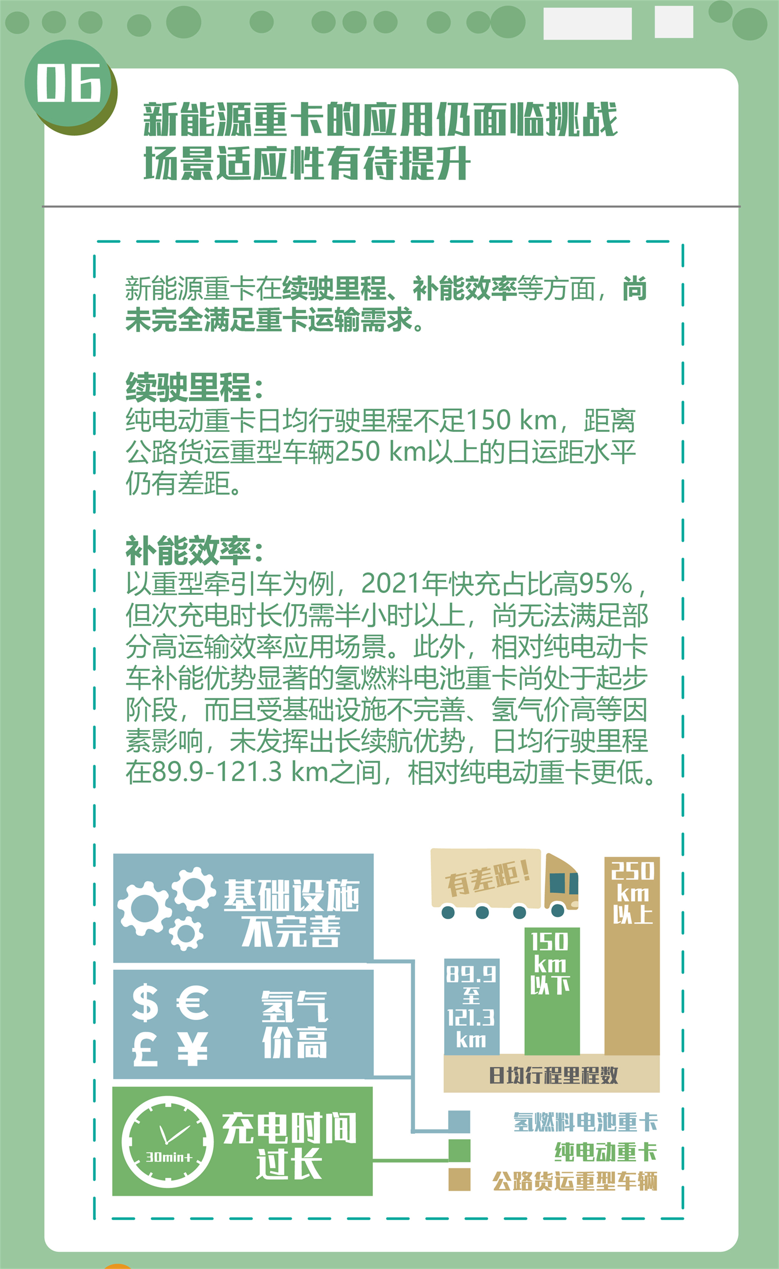 中國卡車減污降碳進(jìn)程研究。