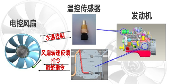 JH6 智尊版610馬力牽引車4.png