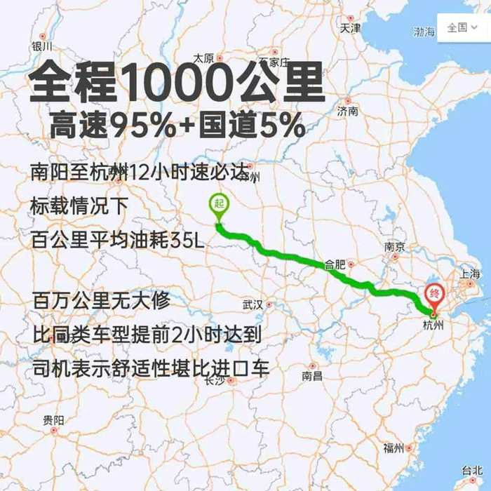 河南南陽首批汕德卡車主自述 六輛車均實現(xiàn)百萬公里記錄4.jpg