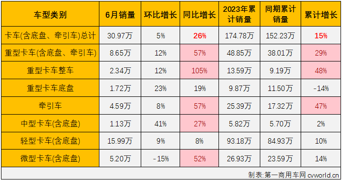 商車市場2.png