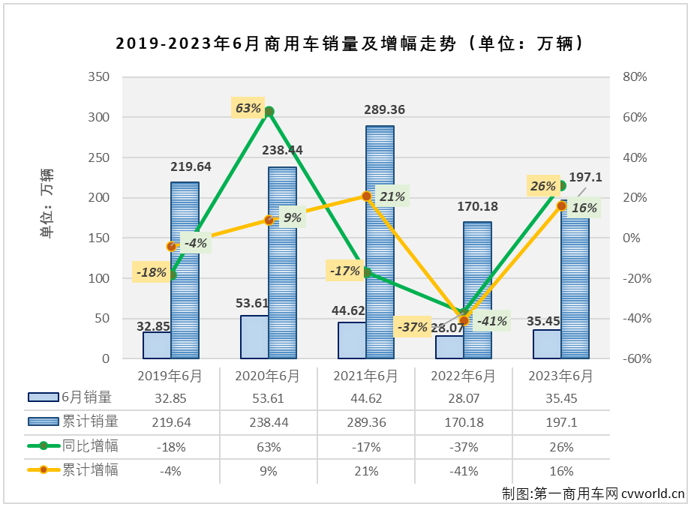 商車排1.png