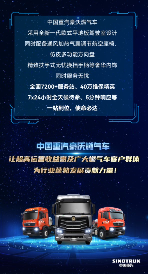 7月13日，中國重汽豪沃燃?xì)廛囅娜諛废頃谥袊ご笸晒εe辦，豪沃燃?xì)廛嚱o大同客戶帶來夏日的歡樂，活動以訂車246輛的成績圓滿收官！