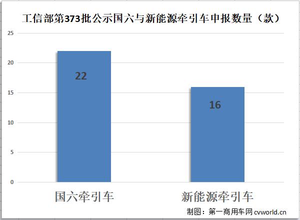 數(shù)量.jpg