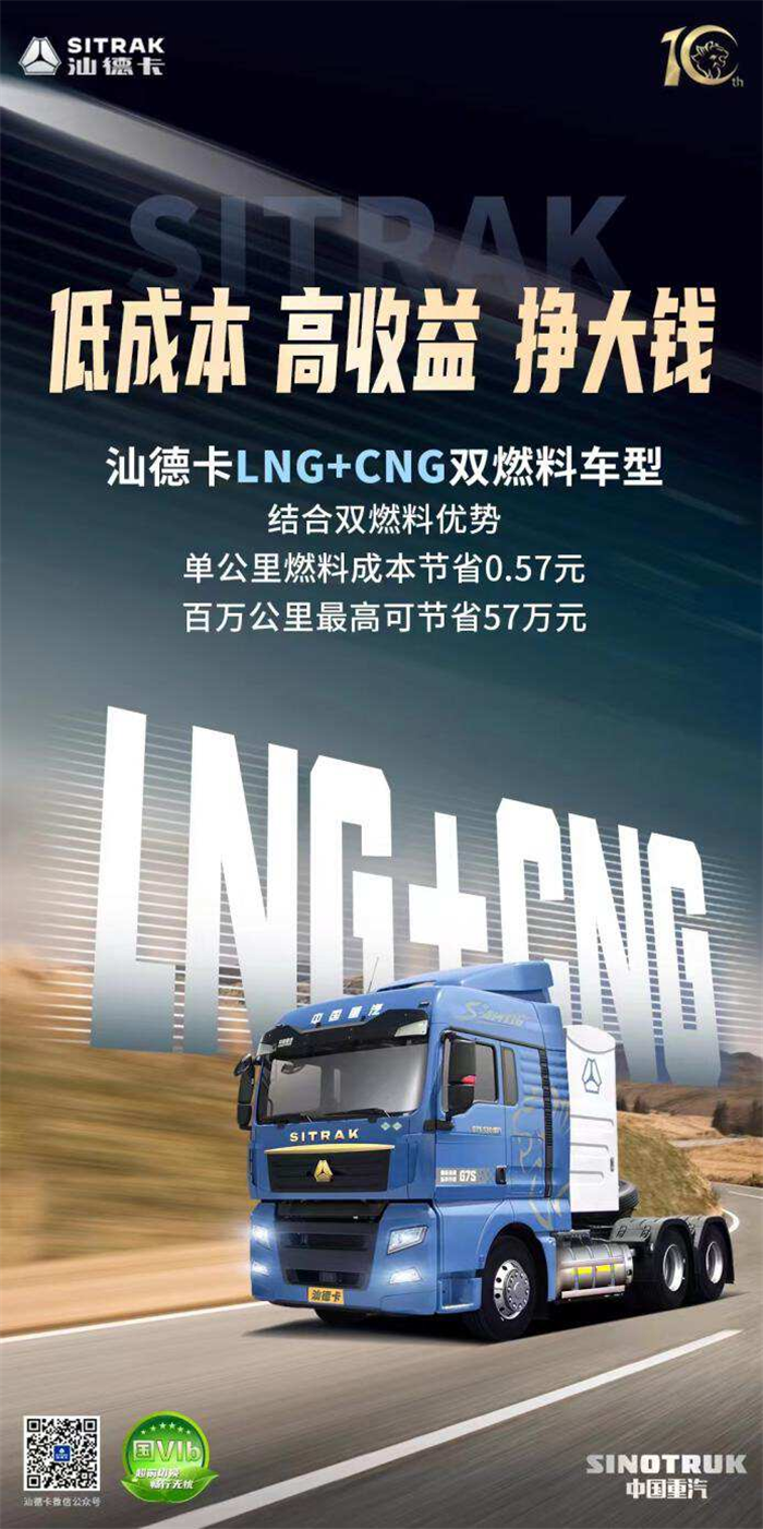 中國重汽精準洞悉市場需求，推出全新LNG/CNG雙燃料汕德卡G7S，助新疆卡友破局，實現(xiàn)運營效益最大化。