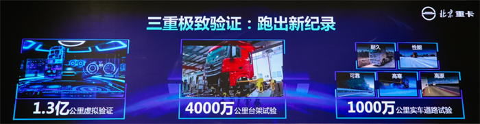 8月17日，全新一代北京重卡華中區(qū)域上市發(fā)布會(huì)在鄭州隆重舉行。