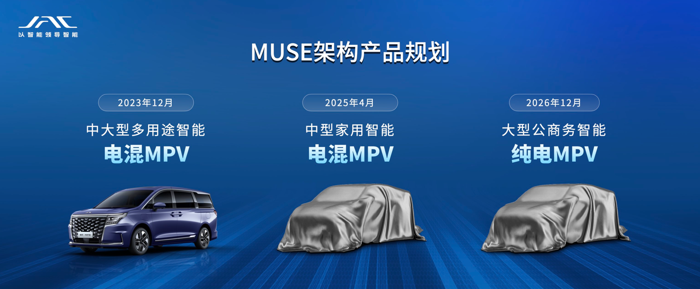 2023成都車展，江淮瑞風攜MUSE架構(gòu)下的首款量產(chǎn)車型瑞風RF8重磅亮相。