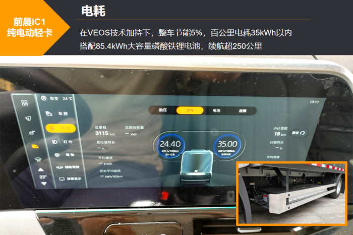 【第一商用車網(wǎng) 原創(chuàng)】純電動輕卡在能耗、續(xù)航等方面的表現(xiàn)究竟如何？能否滿足用戶在滿載時的高效運輸？