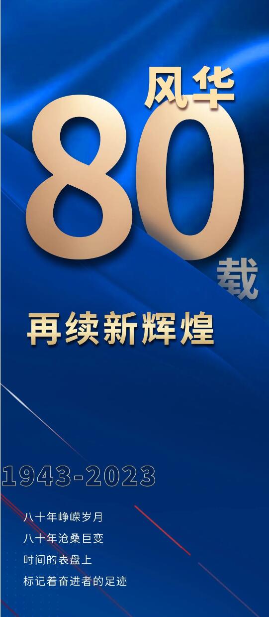 錫柴建廠80周年系列活動(dòng)1.jpg