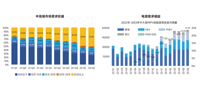 江淮瑞風(fēng)發(fā)力智能電混MPV市場(chǎng)，瑞風(fēng)RF8渠道招商全面啟動(dòng)2.png