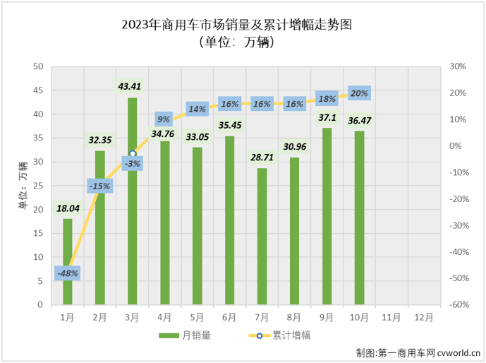 商車排2.png