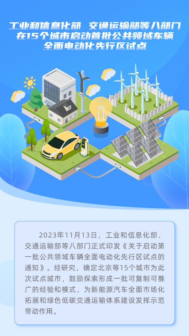 2023年11月13日，工業(yè)和信息化部、交通運輸部等八部門正式印發(fā)《關(guān)于啟動第一批公共領(lǐng)域車輛全面電動化先行區(qū)試點的通知》。經(jīng)