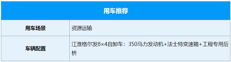 如果您正在尋找一款適應(yīng)多工況、多場景的資源運輸車輛，那么江淮格爾發(fā)8x4自卸車絕對是值得信賴的選擇。