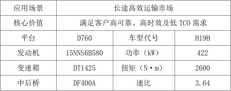 東風(fēng)商用車2024新車搶先看7.jpg