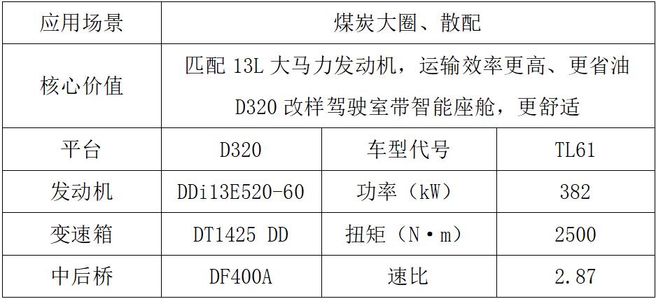 東風(fēng)商用車2024新車搶先看牽引車組1.jpg