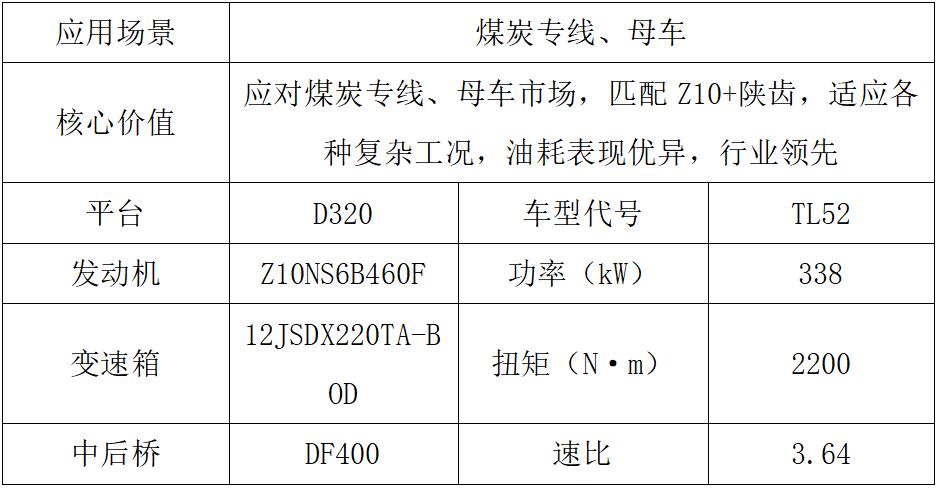 東風(fēng)商用車2024新車搶先看牽引車組3.jpg