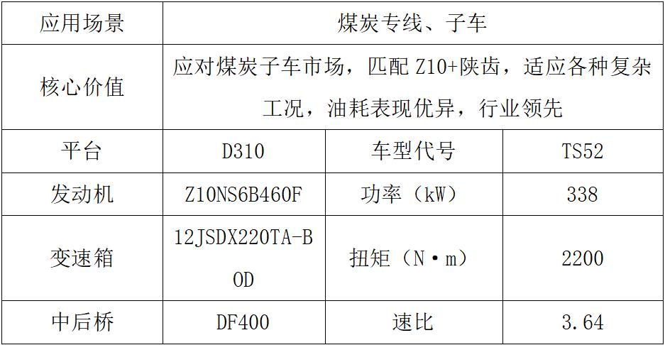 東風(fēng)商用車2024新車搶先看牽引車組4.jpg