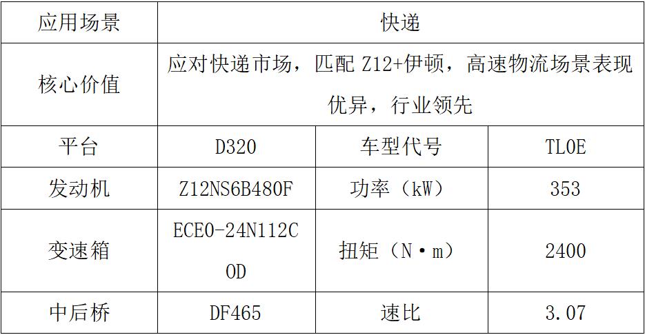 東風(fēng)商用車2024新車搶先看牽引車組5.jpg