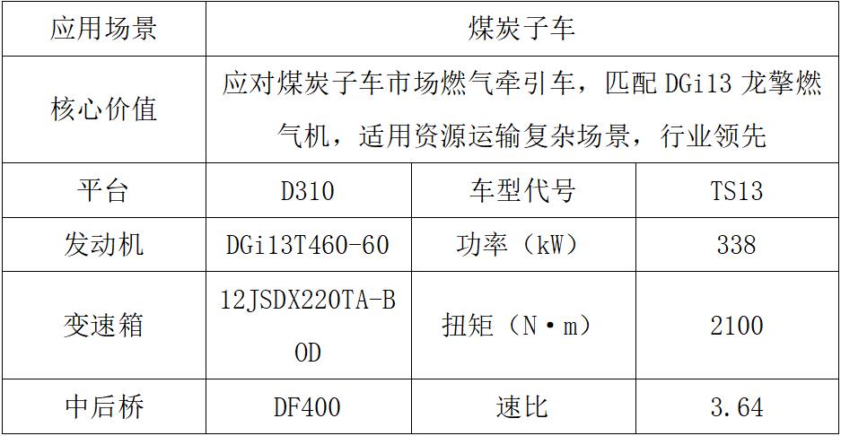 東風(fēng)商用車2024新車搶先看牽引車組7.jpg