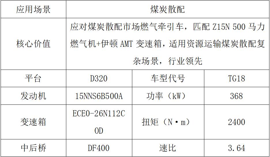 東風(fēng)商用車2024新車搶先看牽引車組8.jpg