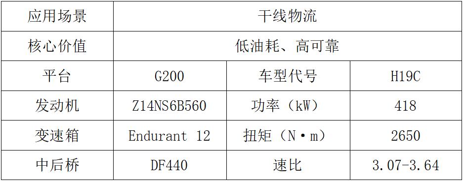 東風(fēng)天龍GX.jpg