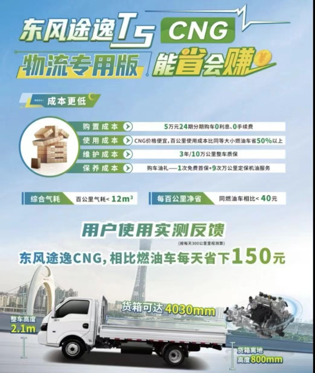 東風(fēng)途逸T5 CNG 2.png