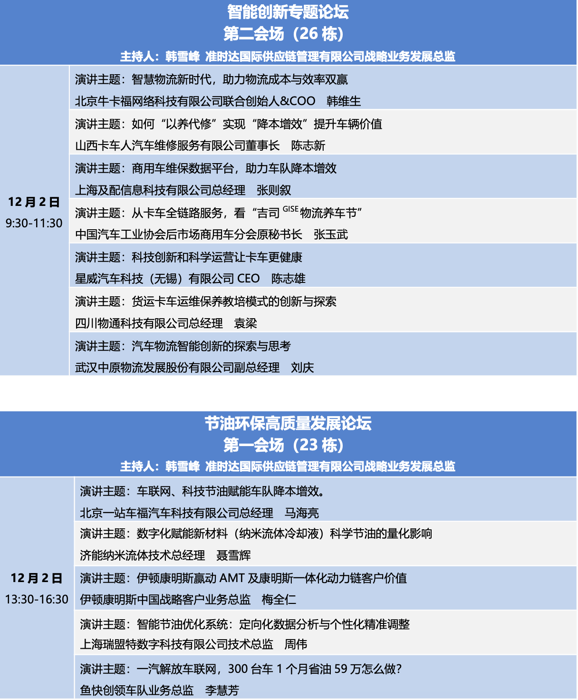 12月1日，專為貨運(yùn)物流行業(yè)打造的首屆西部貨運(yùn)車輛及運(yùn)維服務(wù)展覽會暨2023吉司GISE物流養(yǎng)車節(jié)在成都中集車輛產(chǎn)業(yè)園隆重啟幕。