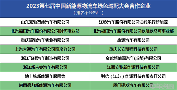 12月24日，由電車資源主辦，成都新能源汽車產(chǎn)業(yè)推廣應(yīng)用促進(jìn)會(huì)、運(yùn)聯(lián)智庫協(xié)辦，地上鐵新能源車服網(wǎng)絡(luò)和浙江綠色慧聯(lián)有限公司提供支持的2023第七屆中國新能源物流車綠色城配大會(huì)在蘇州隆重召開。