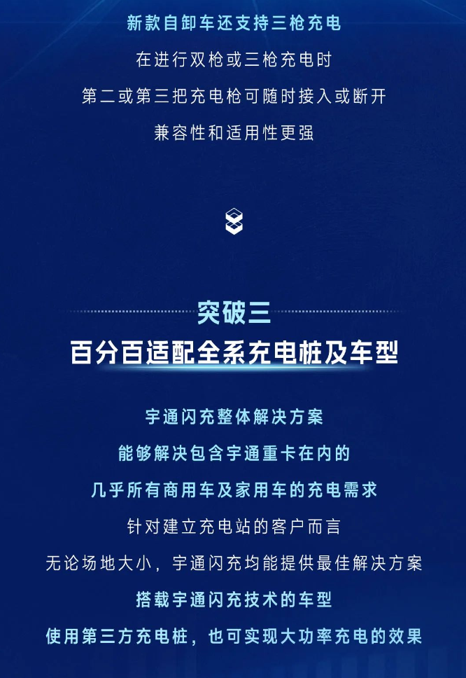 科技重卡 | 一圖讀懂宇通閃充技術