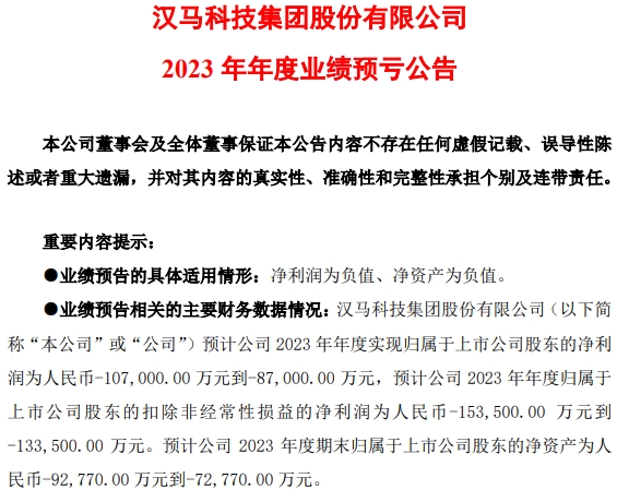 【第一商用車網(wǎng) 原創(chuàng)】2024年1月27日漢馬科技集團(tuán)股份有限公司發(fā)布了《漢馬科技集團(tuán)股份有限公司關(guān)于擬向法院申請(qǐng)重整及預(yù)重整的公告 》。