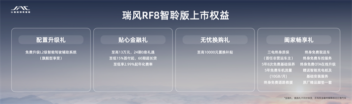 “新國(guó)潮智能電混MPV”的瑞風(fēng)RF8在中國(guó)·松山湖舉行上市發(fā)布會(huì)，吹響“有智有為，中國(guó)瑞風(fēng)”的品牌號(hào)角。