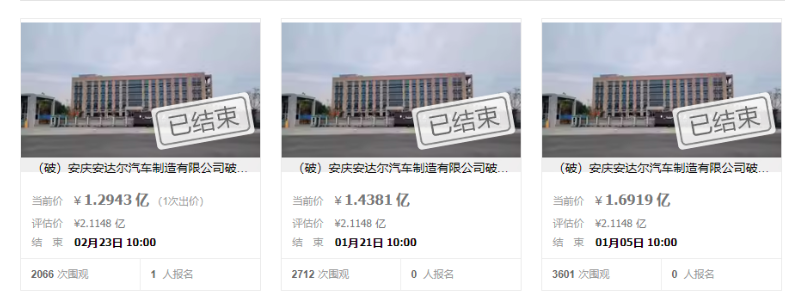 近日，安慶安達爾汽車制造有限公司破產(chǎn)資產(chǎn)迎來整體拍賣，起拍價1.2943億元，最終只有一個人報名競拍，以起拍價拿下了這宗破產(chǎn)資產(chǎn)。