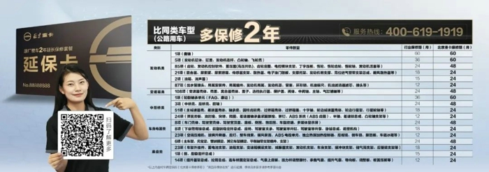 當下，“新質生產力”已成為國民經濟的熱詞——它是指由技術革命性突破、生產要素創(chuàng)新性配置、產業(yè)深度轉型升級而催生的當代先進生產力。各行各業(yè)逐步引入新質生產力，加強標準體系引領與質量支撐，嘗試打造持續(xù)發(fā)展的新動能。