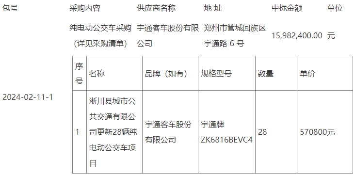 3月13日，中國(guó)政府采購(gòu)網(wǎng)發(fā)布《淅川縣城市公共交通有限公司更新28輛純電動(dòng)公交車項(xiàng)目-中標(biāo)公告》。公告顯示，宇通客車中標(biāo)淅川縣城市公共交通有限公司更新28輛純電動(dòng)公交車項(xiàng)目，總金額15982400元，數(shù)量28輛。