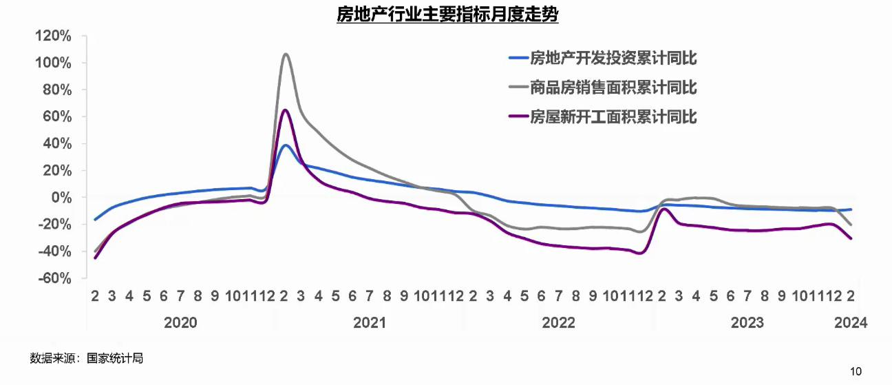 【第一商用車網(wǎng) 原創(chuàng)】2024年的商用車市場將會如何發(fā)展？3月27日下午，國家信息中心正高級經(jīng)濟師徐長明從產(chǎn)業(yè)發(fā)展的角度分享了《商用車市場總體形勢與未來機遇》的主題演講。