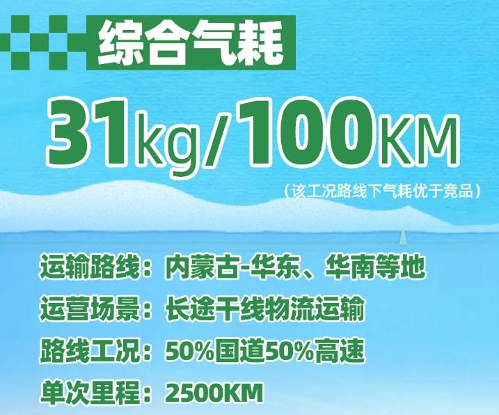 春雷行動｜車型從440馬力換到560馬力，張老板始終認(rèn)準(zhǔn)紅巖燃氣重卡