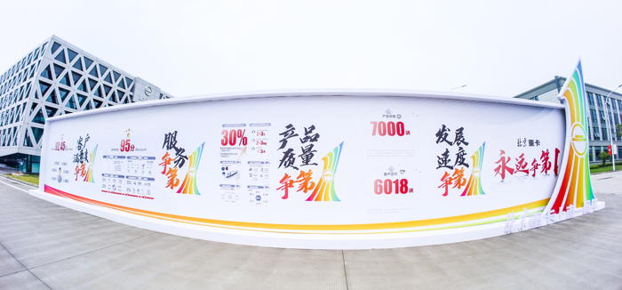 2024年5月31日，在北京重卡上市一周年之際，創(chuàng)新質(zhì)量成就用戶夢(mèng)想造就發(fā)展傳奇。來(lái)自全國(guó)各地的北京重卡功勛用戶與優(yōu)秀合作伙伴共300多人齊聚北京重卡品牌體驗(yàn)中心，共同見(jiàn)證北京重卡上市一年來(lái)的發(fā)展成績(jī)。北京重卡重磅發(fā)布行業(yè)獨(dú)家“四大承諾”，超乎預(yù)期的夢(mèng)想嘉年華系列活動(dòng)驚喜不斷，讓用戶爽翻天