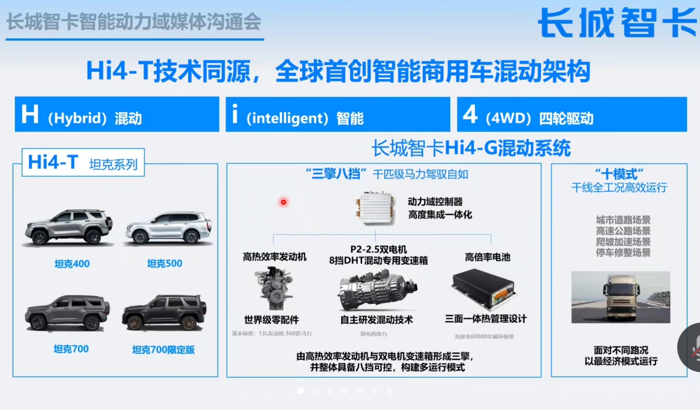 【第一商用車(chē)網(wǎng) 原創(chuàng)】干線物流運(yùn)輸又一“猛將”登場(chǎng)！這次是主打降本增效的超級(jí)混動(dòng)重卡。