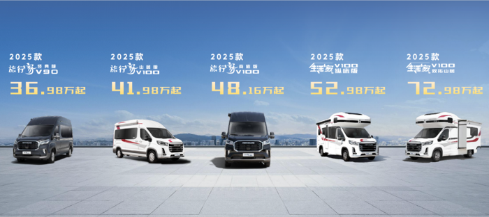 6月15日，上汽大通MAXUS生活家、旅行家系列房車迎來煥新升級，2025款旅行家V90經(jīng)典版、旅行家V100山居版、旅行家V100商旅版、生活家V100縱床版、生活家V100雙拓山居版五款車型重磅上市，新車在駕控、設計、功能、體驗、科技等方面全方位越級進階，更舒適、更便捷、更省心，和用戶一起“帶上家，向美好出發(fā)”！