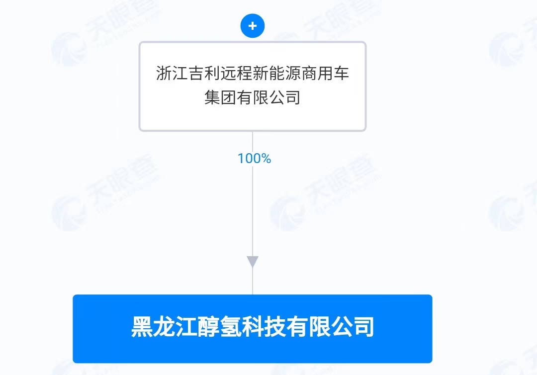 【第一商用車網(wǎng) 原創(chuàng)】時間過得飛快，轉(zhuǎn)眼間，2024年已經(jīng)走完第二個季度，開始下半年的爭分奪秒。